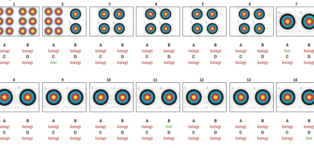 3. offene Vereinsmeisterschaft Halle – Neues