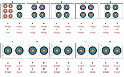 3. offene Vereinsmeisterschaft Halle – Neues