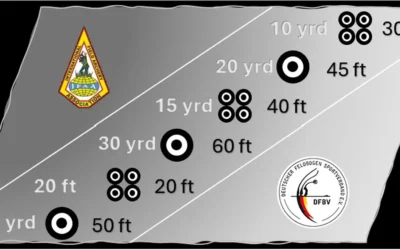 Rabensteiner Flint-Runden-Turniere